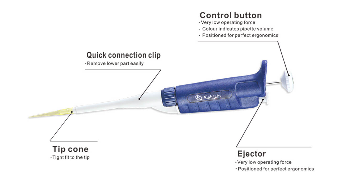 Fluid Handling Pipettes YR03731-7: Practical Laboratory Use