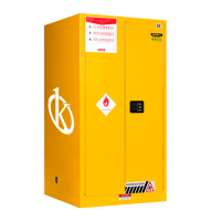 Features of Security Storage Cabinets?