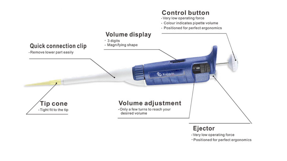 Fluid Handling Pipettes YR03730-1: A Comprehensive Overview